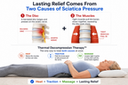 Back Buddy™ Triple Fusion Massager